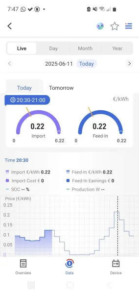 Deye Cloud Copilot — spotová automatizace